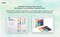 KINGART® Tempera Paint Sticks, 36 Vibrant Colors Solid Tempera Paint for Kids, Super Quick Drying, Works Great on Paper Wood Glass Ceramic Canvas